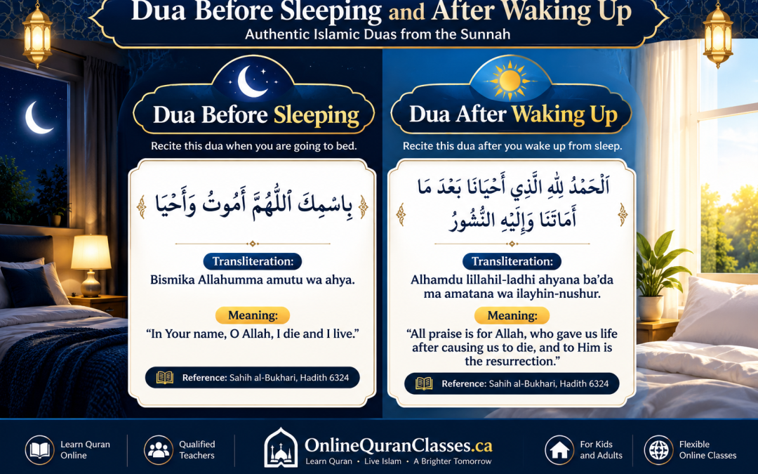 Dua Before Sleeping and After Waking Up